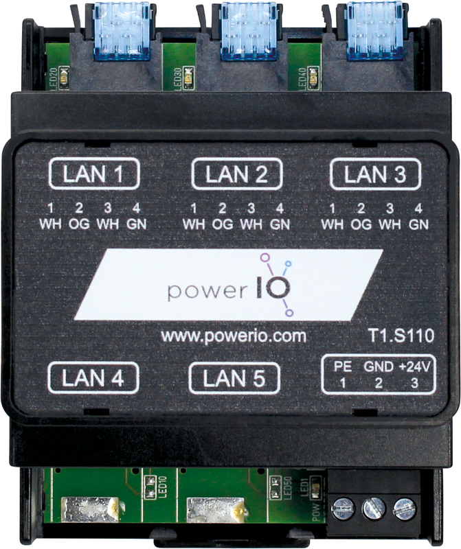 Unité de démarrage Power IO