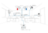 RYMASKON RYM 1322C-RH-MOD - S+S Regeltechnik