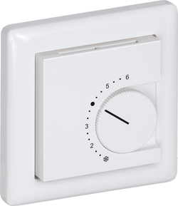 THERMASGARD® FSTF NTC1,8K P