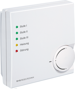 HYGRASGARD® RFTF-Modbus P 5L