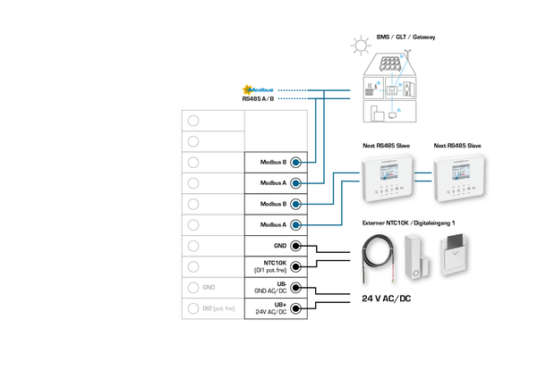 RYMASKON RYM 1301-RH-MOD, Anschlussseite des Geräts - S+S Regeltechnik