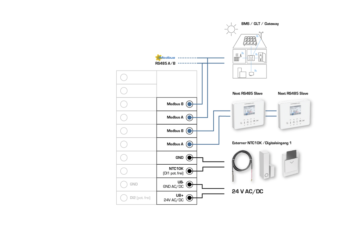 RYMASKON® RYM 1301-RH-CO2-VOC-MOD
