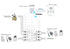 RYMASKON RYM 1321C-RH-WMOD, Anschlussseite des Geräts - S+S Regeltechnik