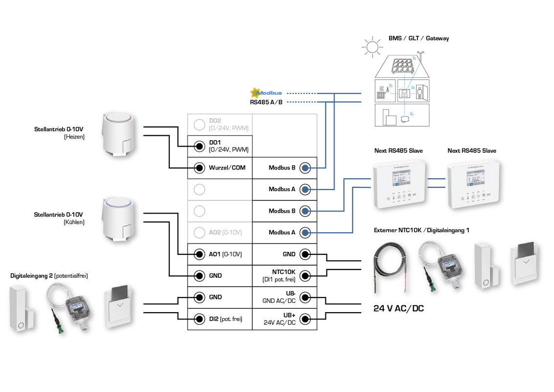 RYMASKON® RYM 1361C-RH-VOC-MOD-L