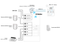 Wiring diagram for RYMASKON® controllers showing connections for ON/OFF heaters and W-Modbus integration.